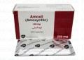 Amoxil Cap 250mg 100's