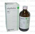 Duphalac Syp 240ml